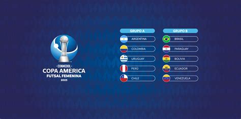 copa américa 2023 grupos